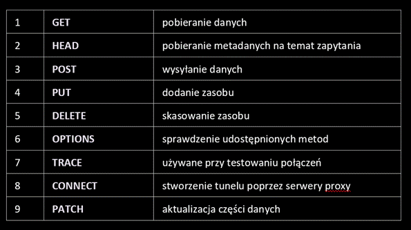 Obraz zawierający tekst, zrzut ekranu, Czcionka, numer
Opis wygenerowany automatycznie